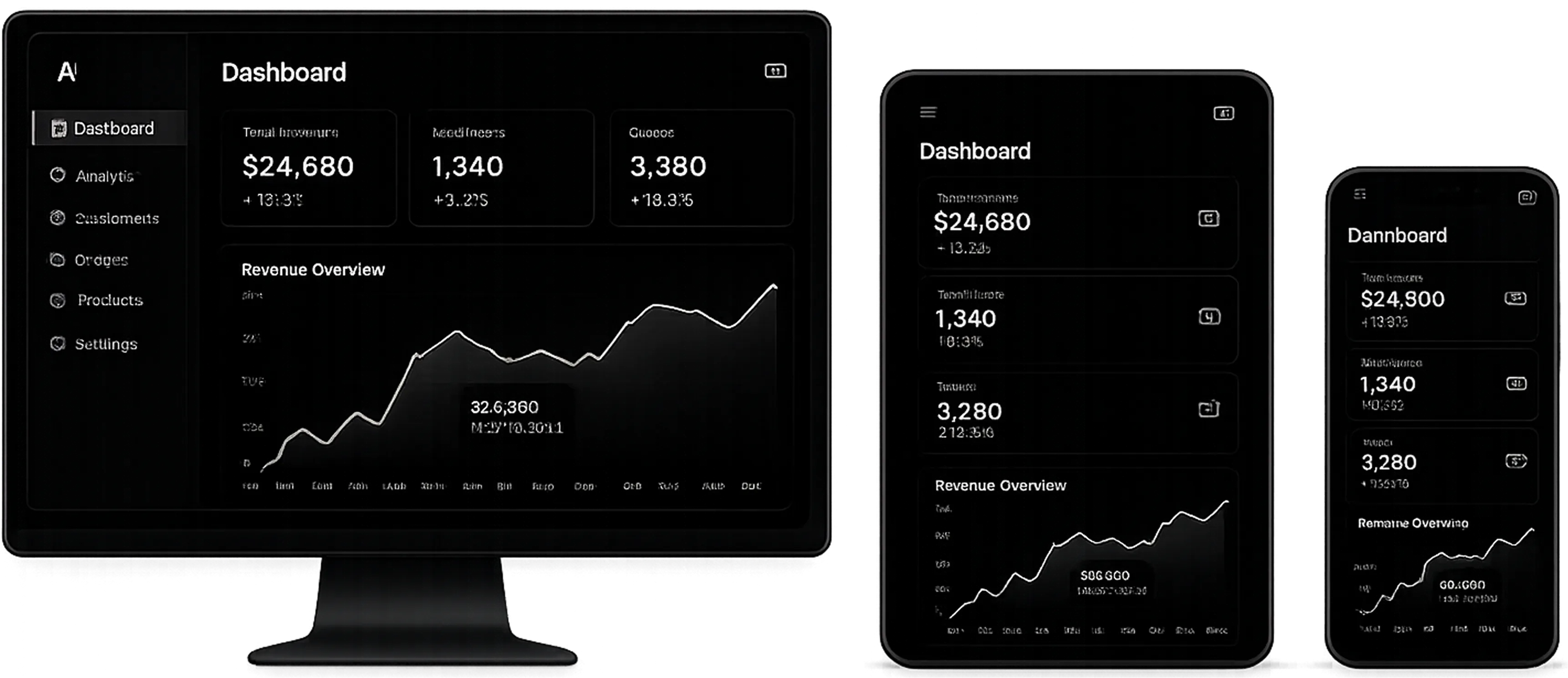 Device Preview Across Desktop Tablet and Mobile