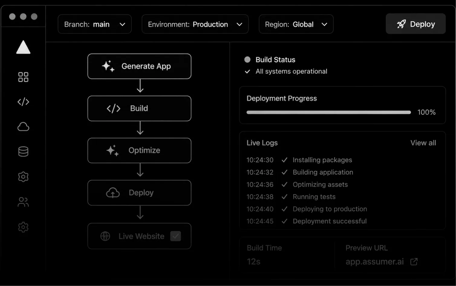 Deploy Interface