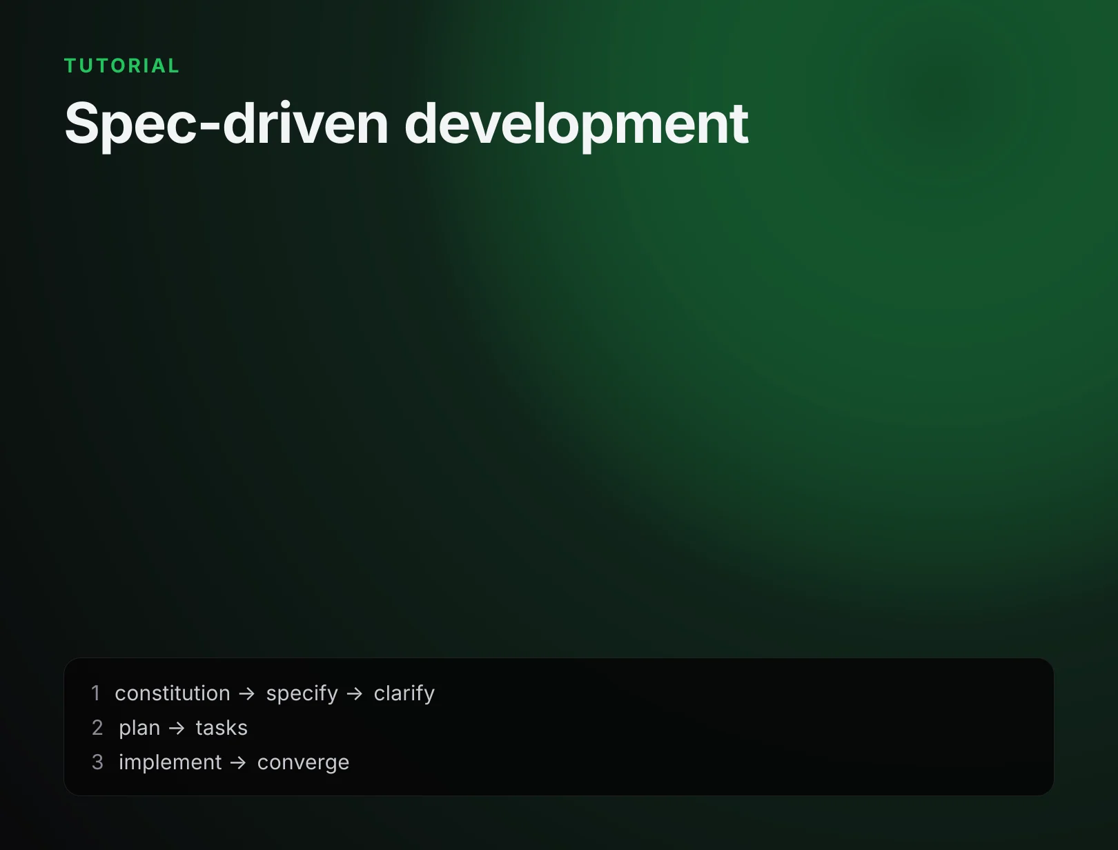 Spec-driven development